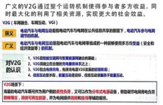电瓶车如何实现盈利？赚钱模式大解析