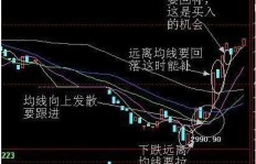 低成本赚钱秘诀，你真的了解吗？