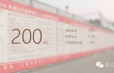 德阳地区测绘兼职招聘火热进行中，你准备好了吗？
