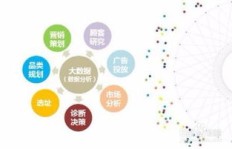 乡镇超市如何选择高收益的副业项目？