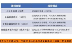 干中铁项目能否带来可观收益？你真的了解吗？