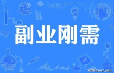 司机兼职做什么最合适？适合司机的兼职工作有哪些？