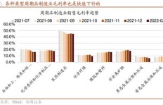 黄石开设注塑厂能否盈利？投资回报率如何？