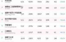 广西北海银行数量及具体有哪些银行你知道吗？