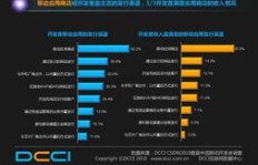电脑端使用头条平台，如何实现高效盈利模式？