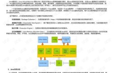 副业究竟属于哪一类？解析不同副业类型的划分标准