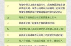 自动洗车真的能盈利吗？投资回报率如何？